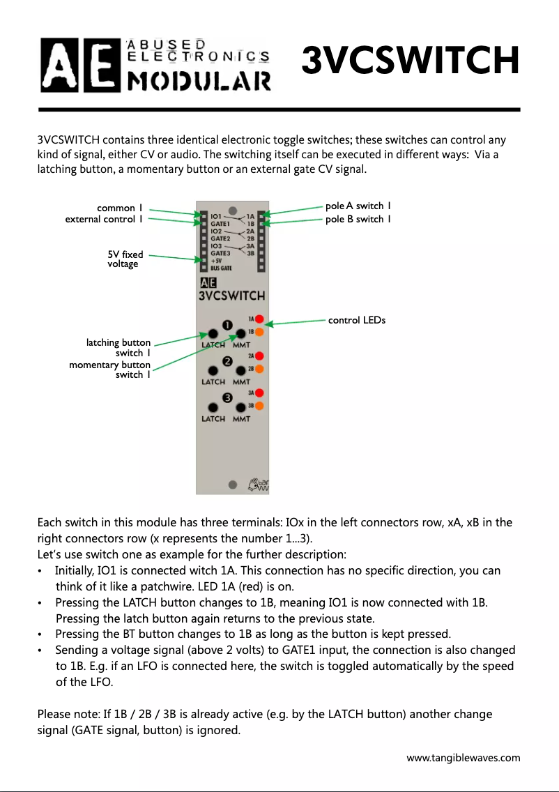 Image de la première page du manuel de l'appareil AE Modular 3VCSWITCH