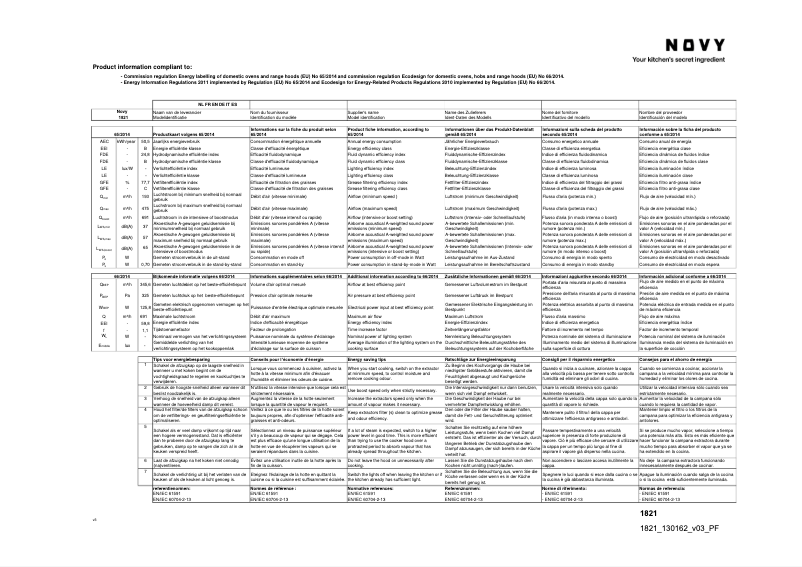 Image de la première page du manuel de l'appareil Panorama Pro 1821