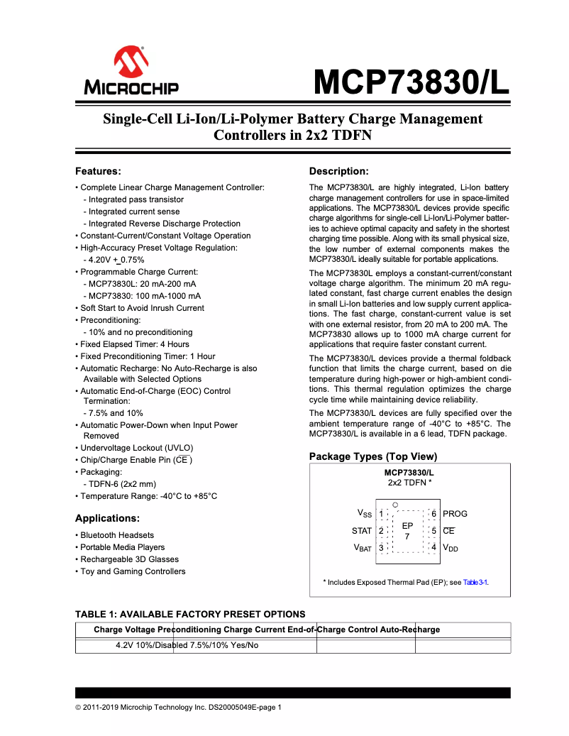 Page 1 de la notice Manuel utilisateur Microchip MCP73830L