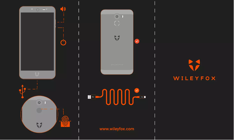 Image de la première page du manuel de l'appareil Swift 2+