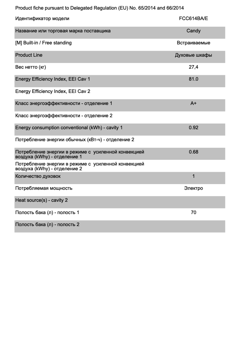 Page 1 de la notice Fiche technique Candy FCC614BA/E