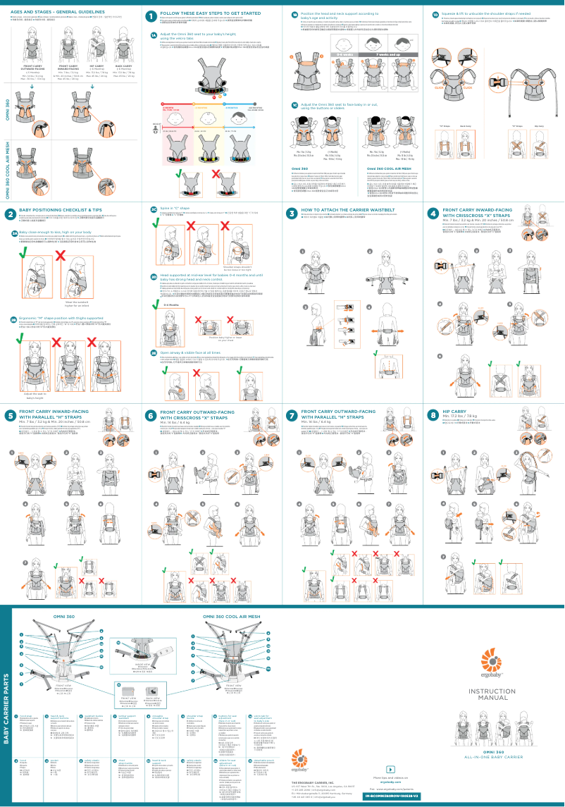Página 1 del manual Manual de usuario Ergobaby Omni