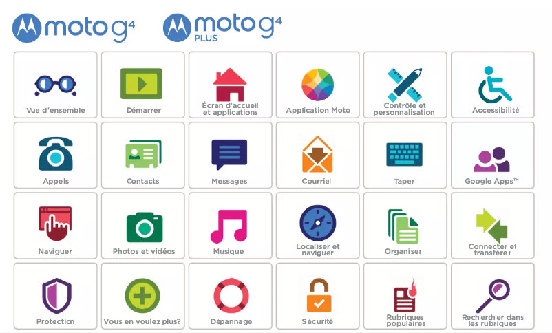 Page 1 de la notice Manuel utilisateur Motorola Moto G4 Plus