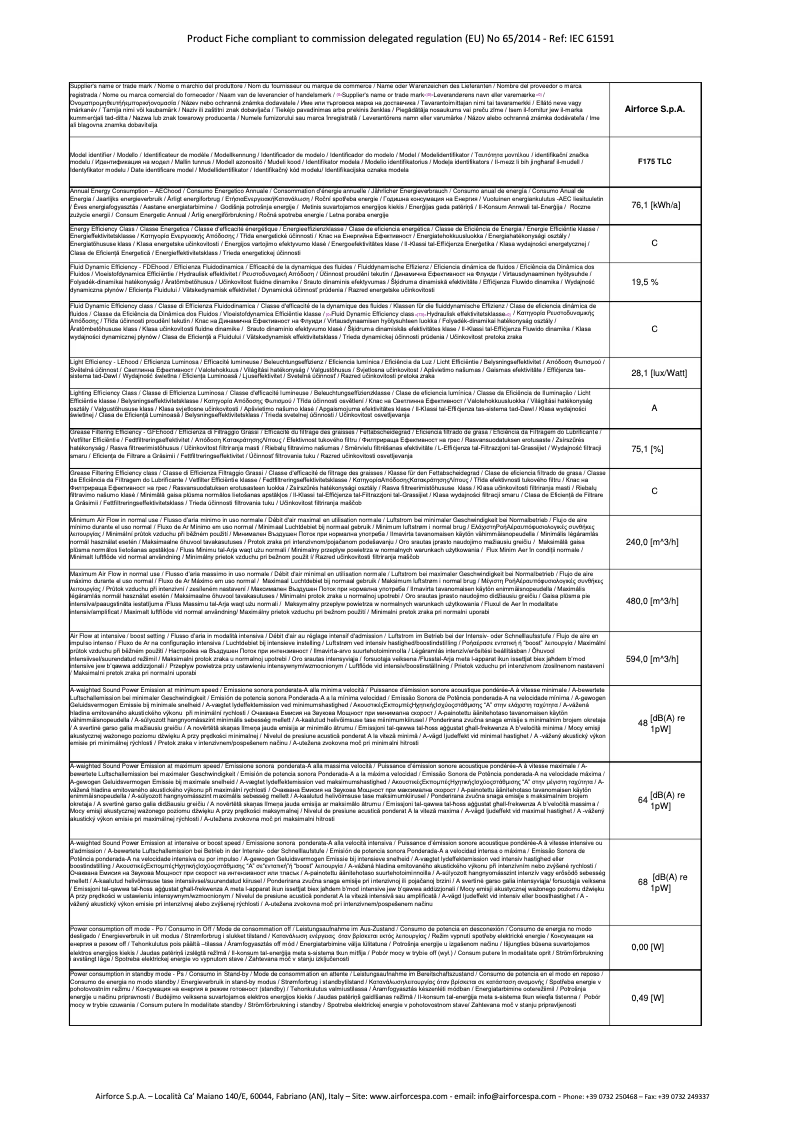 Página 1 del manual Ficha técnica Airforce F175