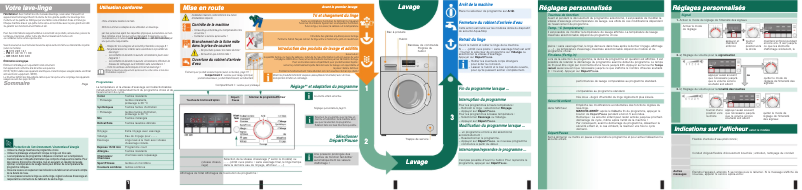 Image de la première page du manuel de l'appareil WAB28210FF