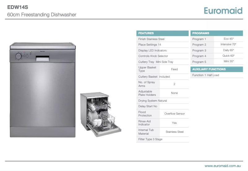 Image de la première page du manuel de l'appareil EDW14S