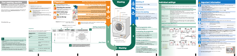 Page 1 de la notice Manuel utilisateur Bosch WIS24167EE