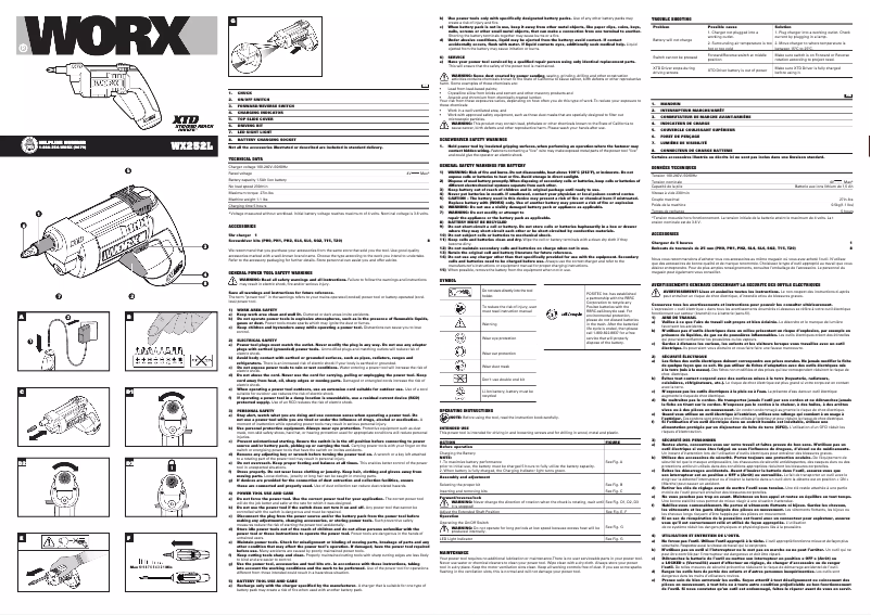 Page 1 de la notice Manuel utilisateur Worx WX252L