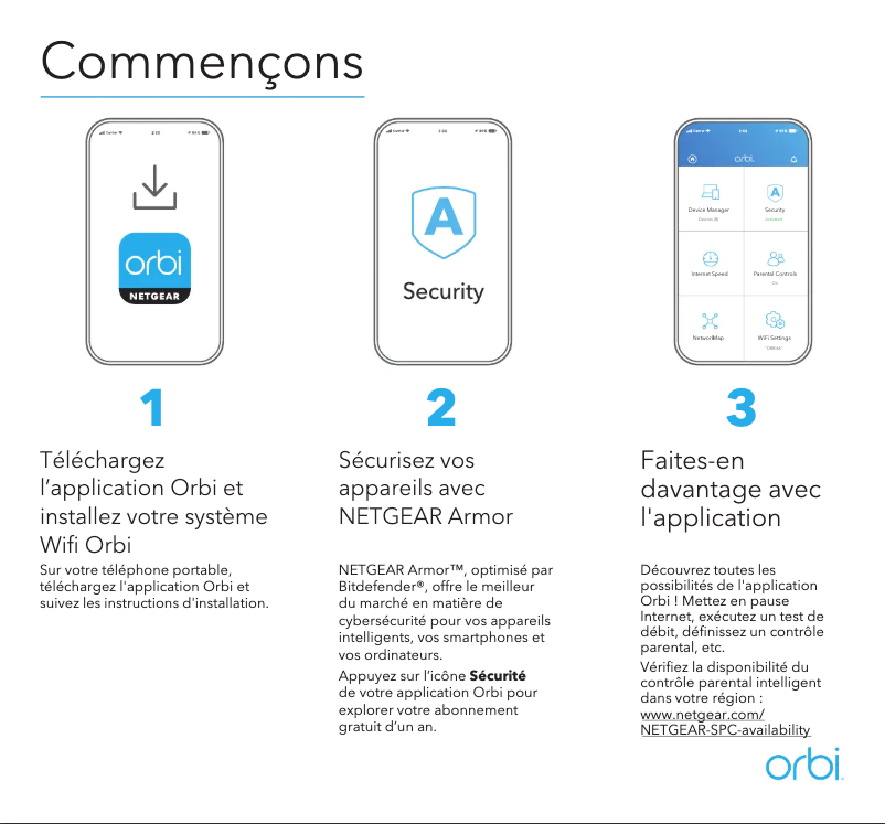 Page 1 de la notice Guide d'installation Netgear Orbi RBK762s