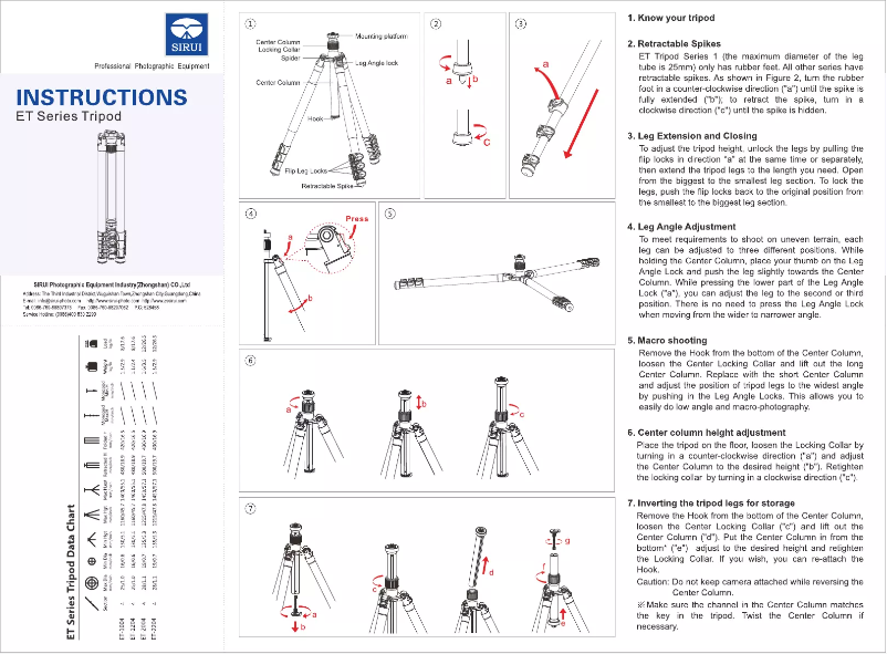 Image de la première page du manuel de l'appareil ET-2004