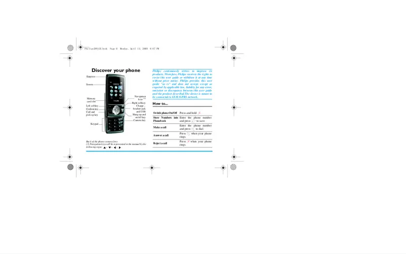 Image de la première page du manuel de l'appareil CT0298PUR 298 Mobile Phone