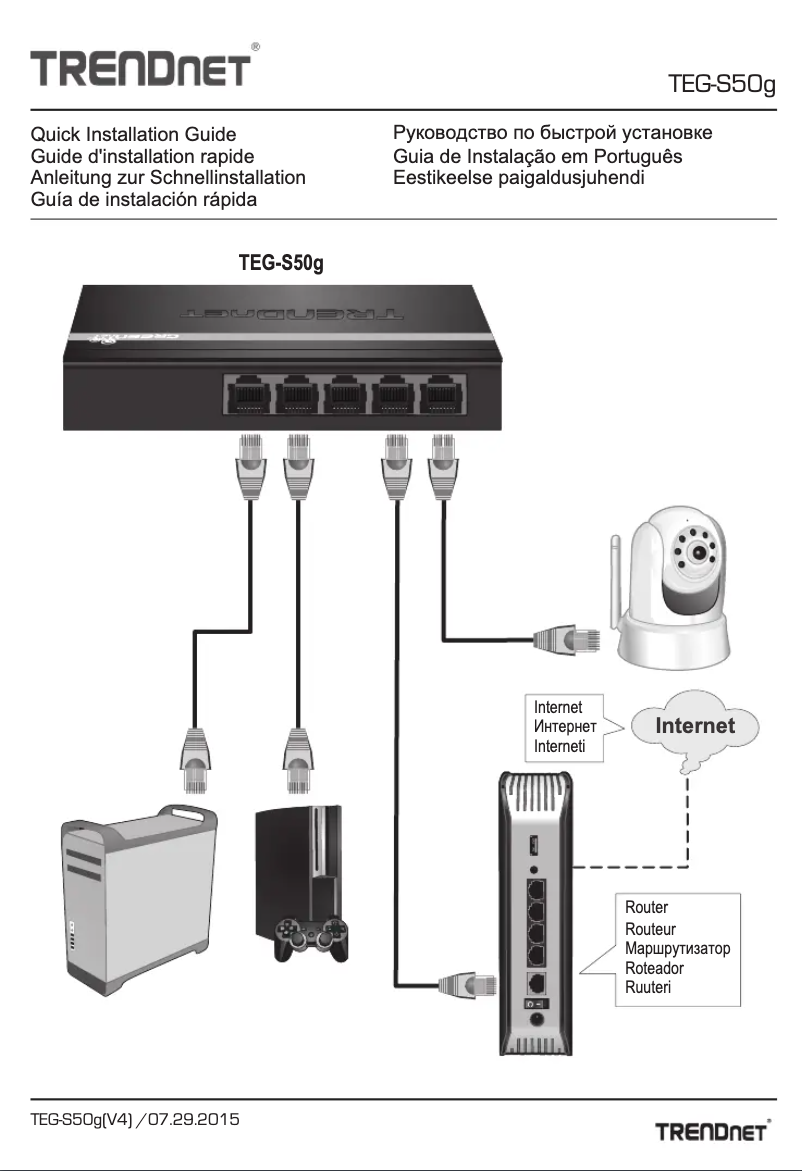Image de la première page du manuel de l'appareil TEG-S50g