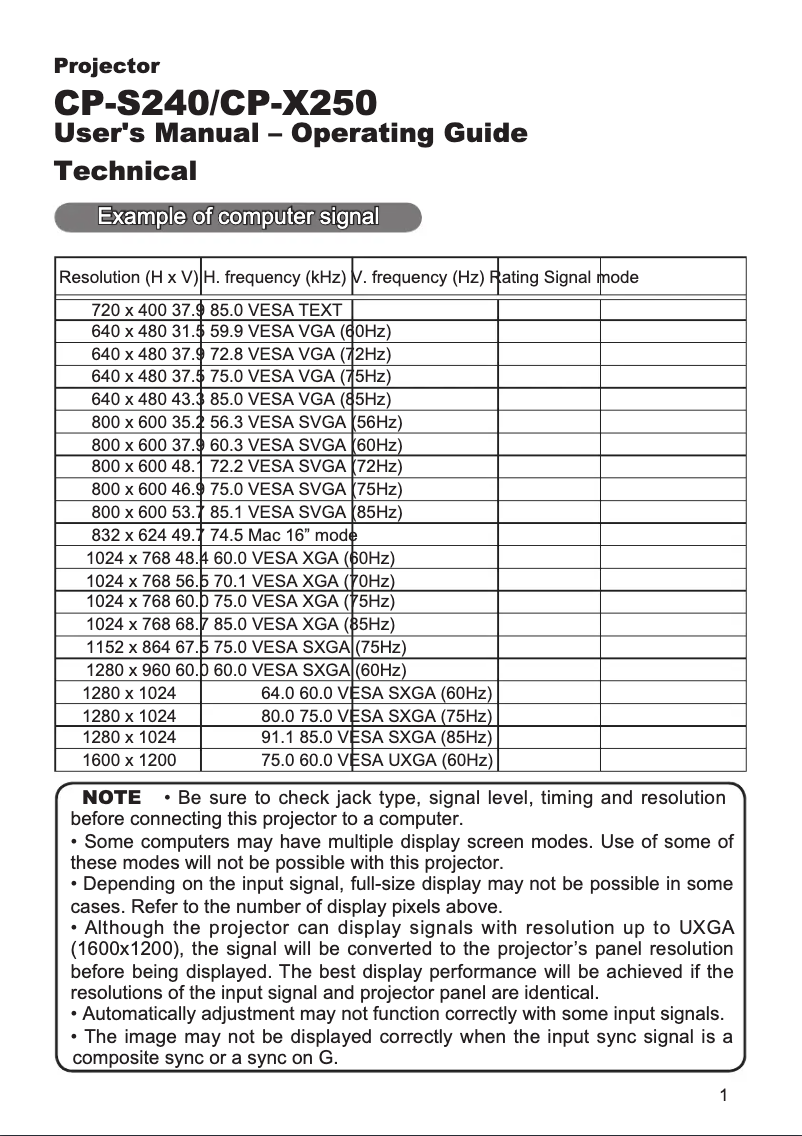 Page n°1 - Manuel utilisateur Hitachi CP-S240