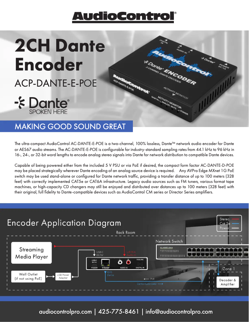 Page 1 of the manual Technical Sheet AudioControl DANTE Encoder