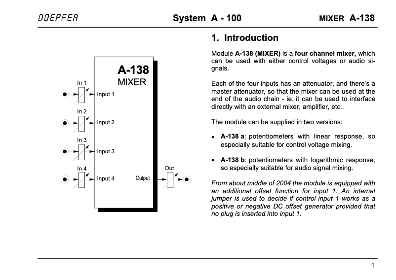 Page n°1 - Manuel utilisateur Doepfer A-138