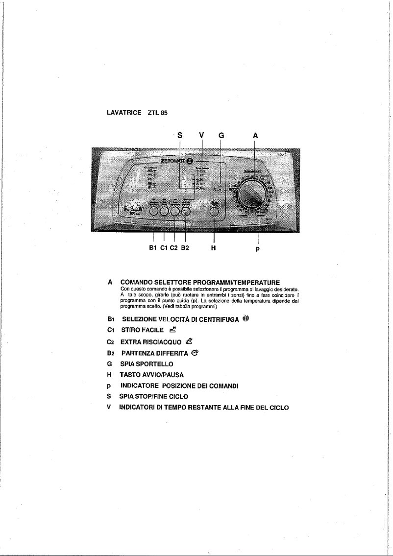 Image de la première page du manuel de l'appareil ZTL 85-30