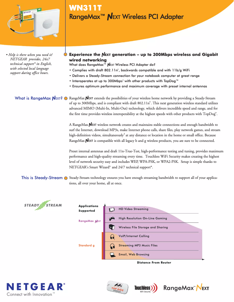 Page 1 de la notice Fiche technique Netgear WN311T