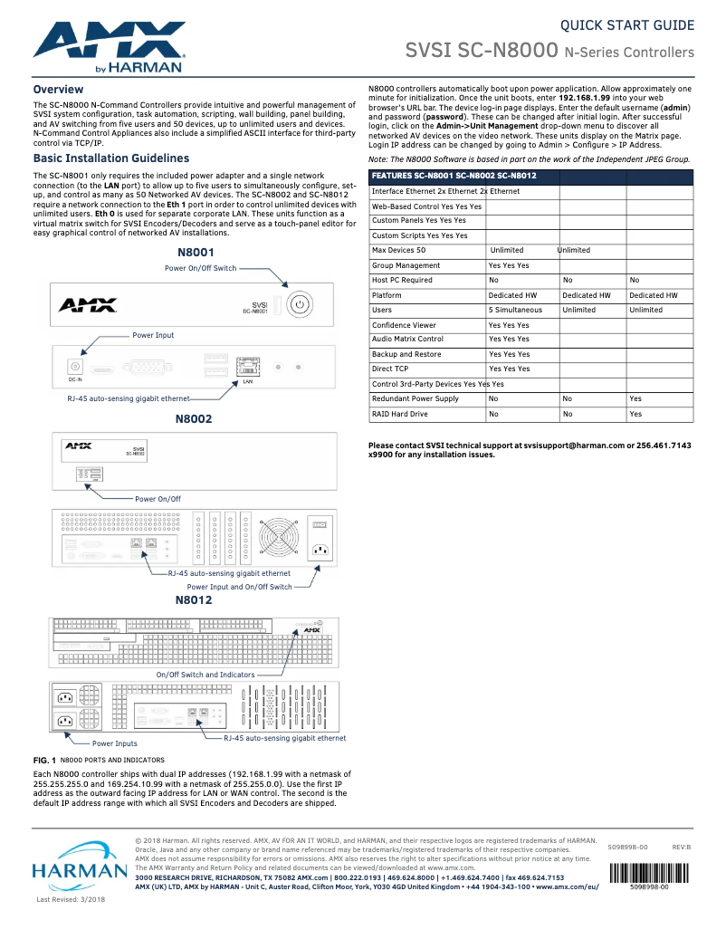Page 1 de la notice Guide de démarrage rapide AMX SC-N8012