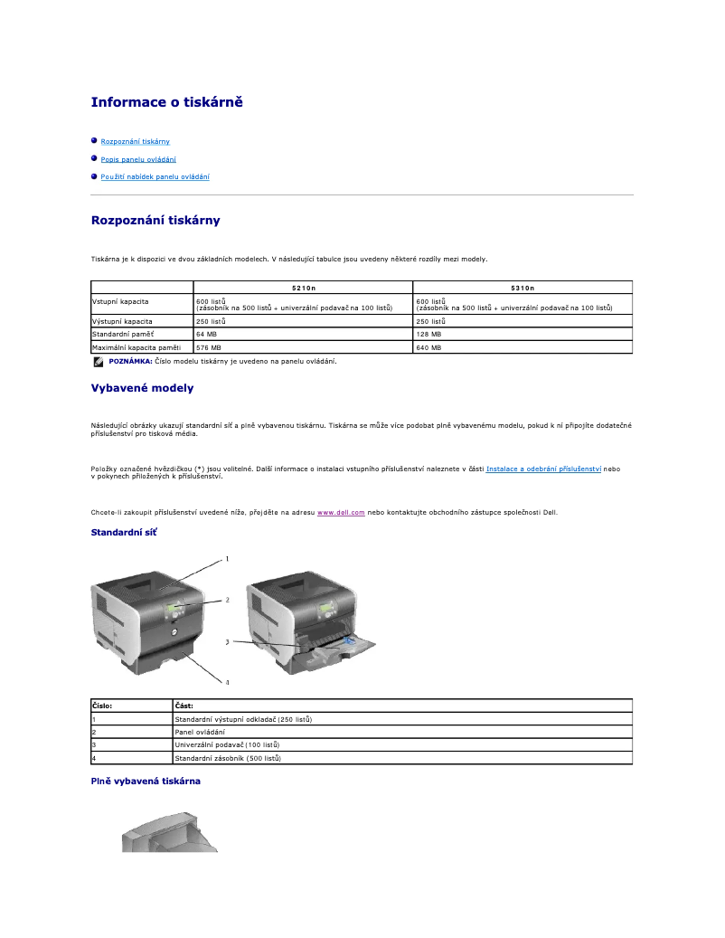 Page n°1 - Manuel utilisateur Dell 5210n