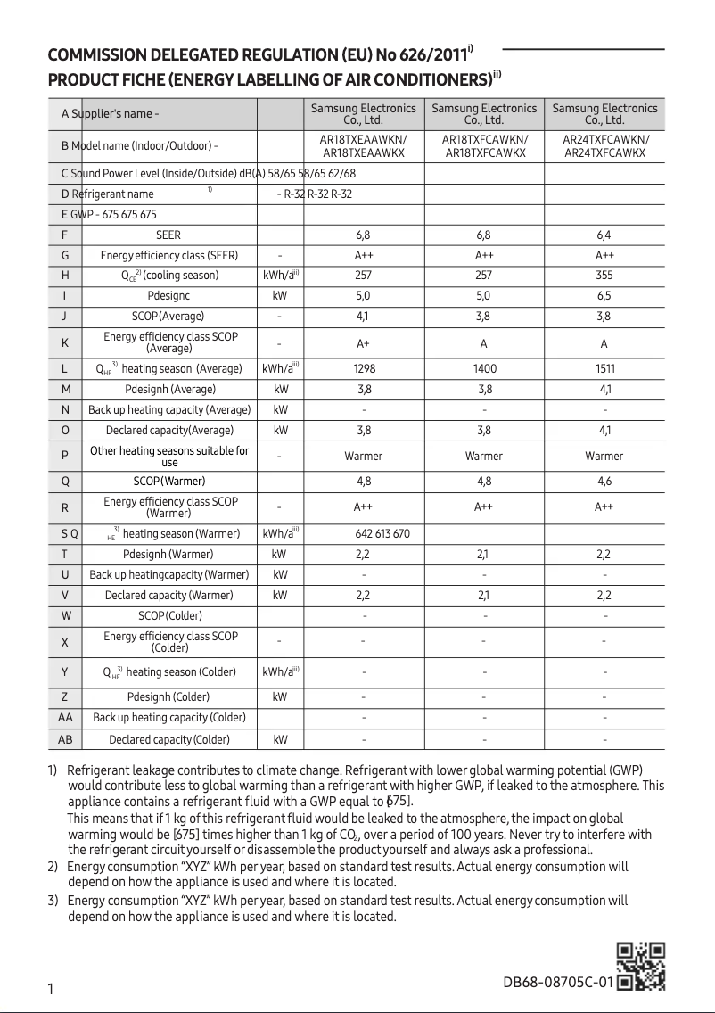 Imagen de la primera página del manual del dispositivo AR24TXFCAWKNEU