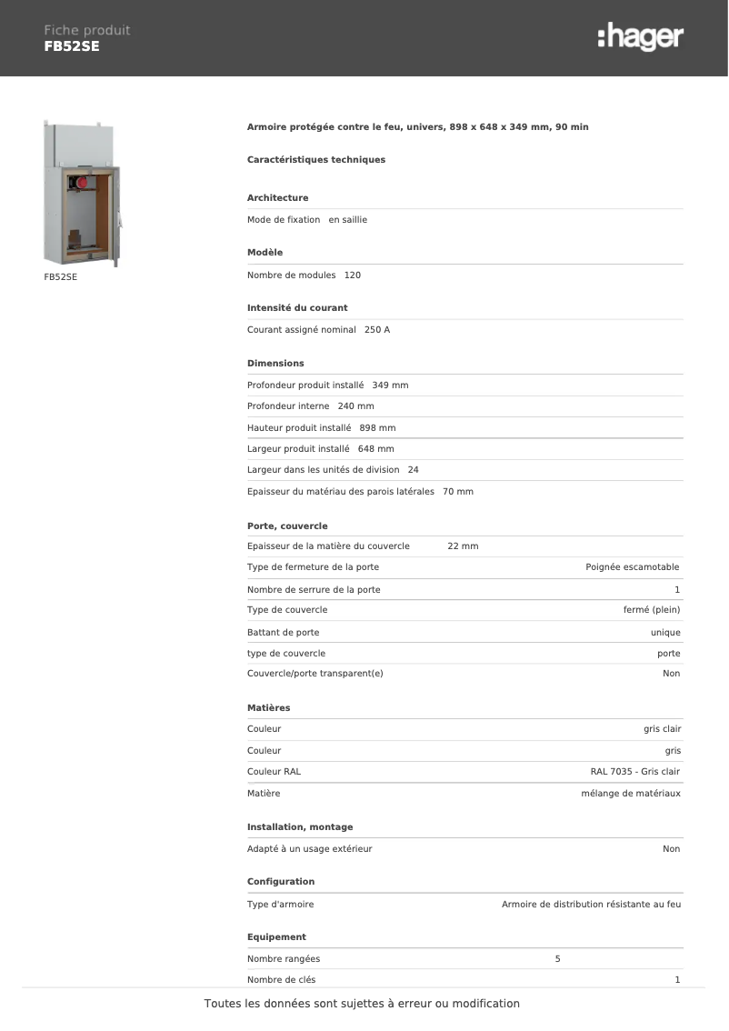 Image de la première page du manuel de l'appareil FB52SE