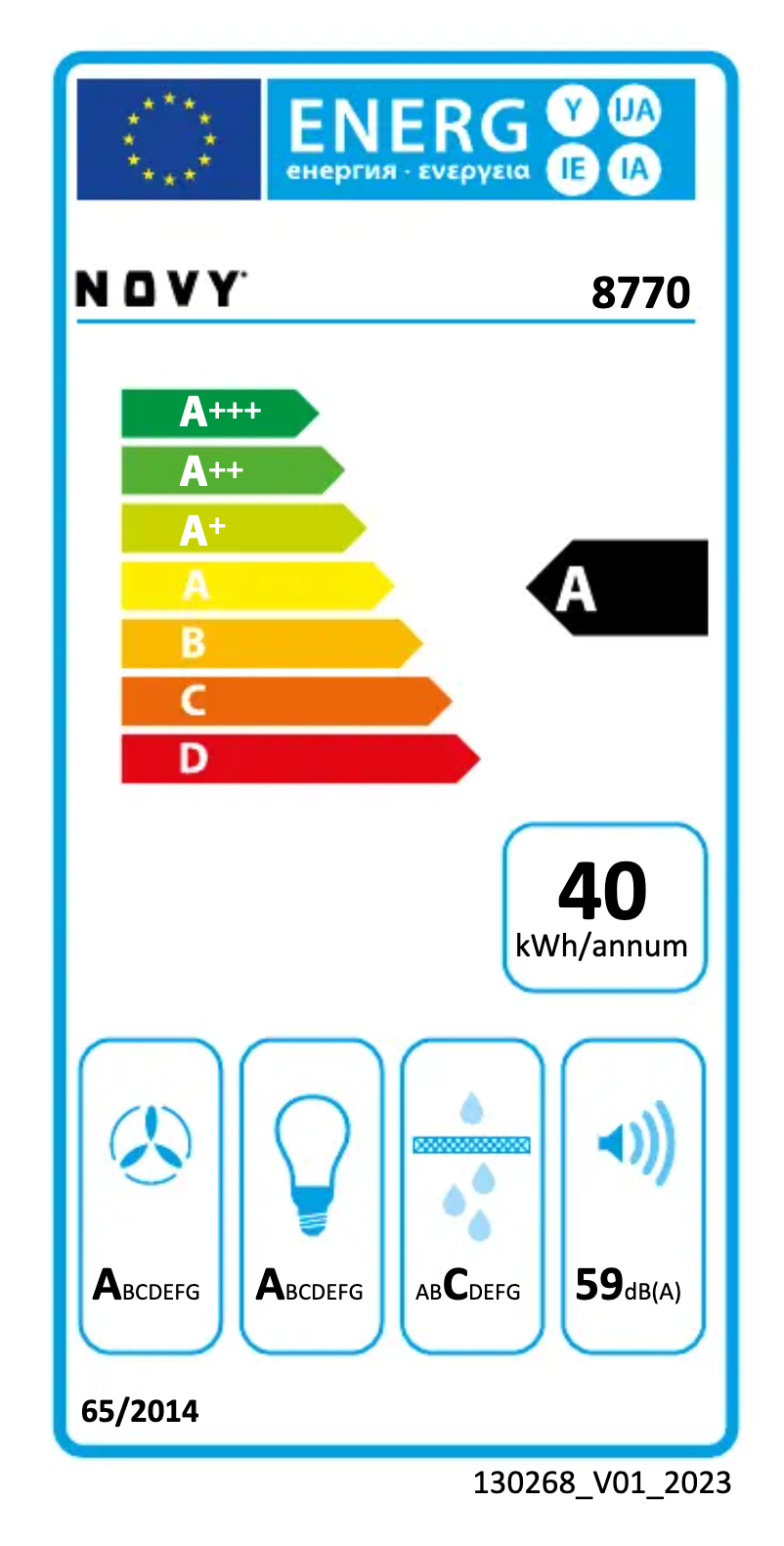 Image de la première page du manuel de l'appareil Pro 8770