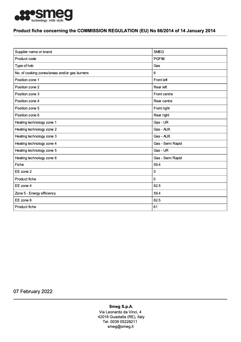 Image de la première page du manuel de l'appareil PGF96
