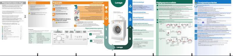 Page 1 de la notice Manuel utilisateur Siemens WM12E181FF