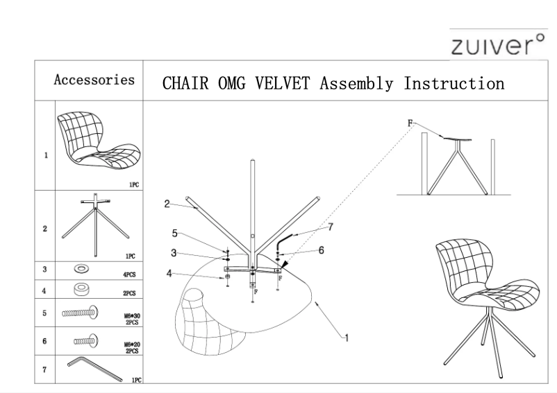 Imagen de la primera página del manual del dispositivo OMG Velvet