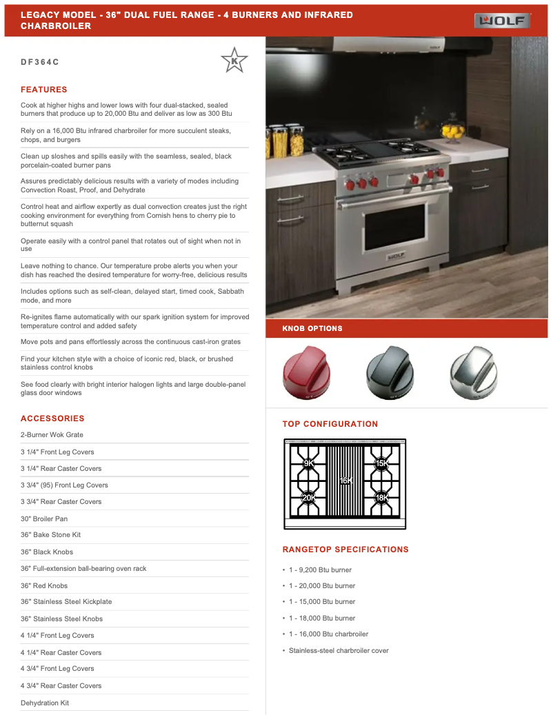 Page n°1 - Manuel utilisateur Wolf DF364C