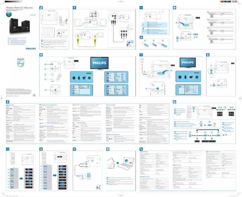 Page n°1 - Guide de démarrage rapide Philips MCD2160