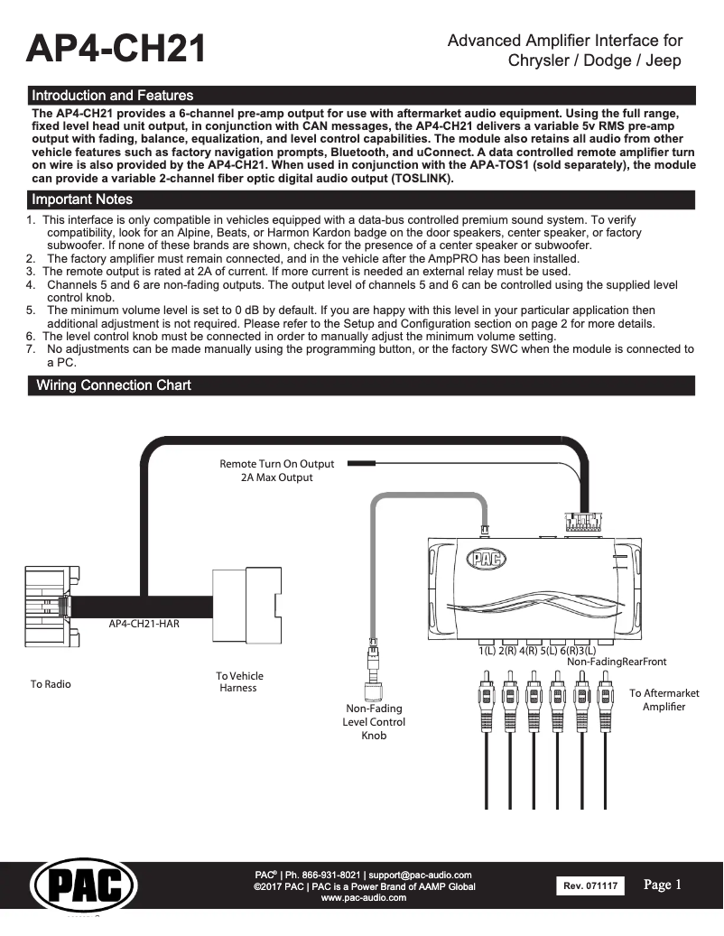 Página 1 del manual Manual de usuario PAC AP4-CH21