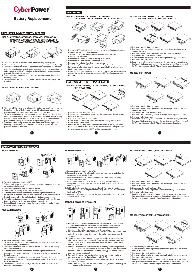 Page 1 de la notice Mode d'emploi CyberPower RB1290X4F