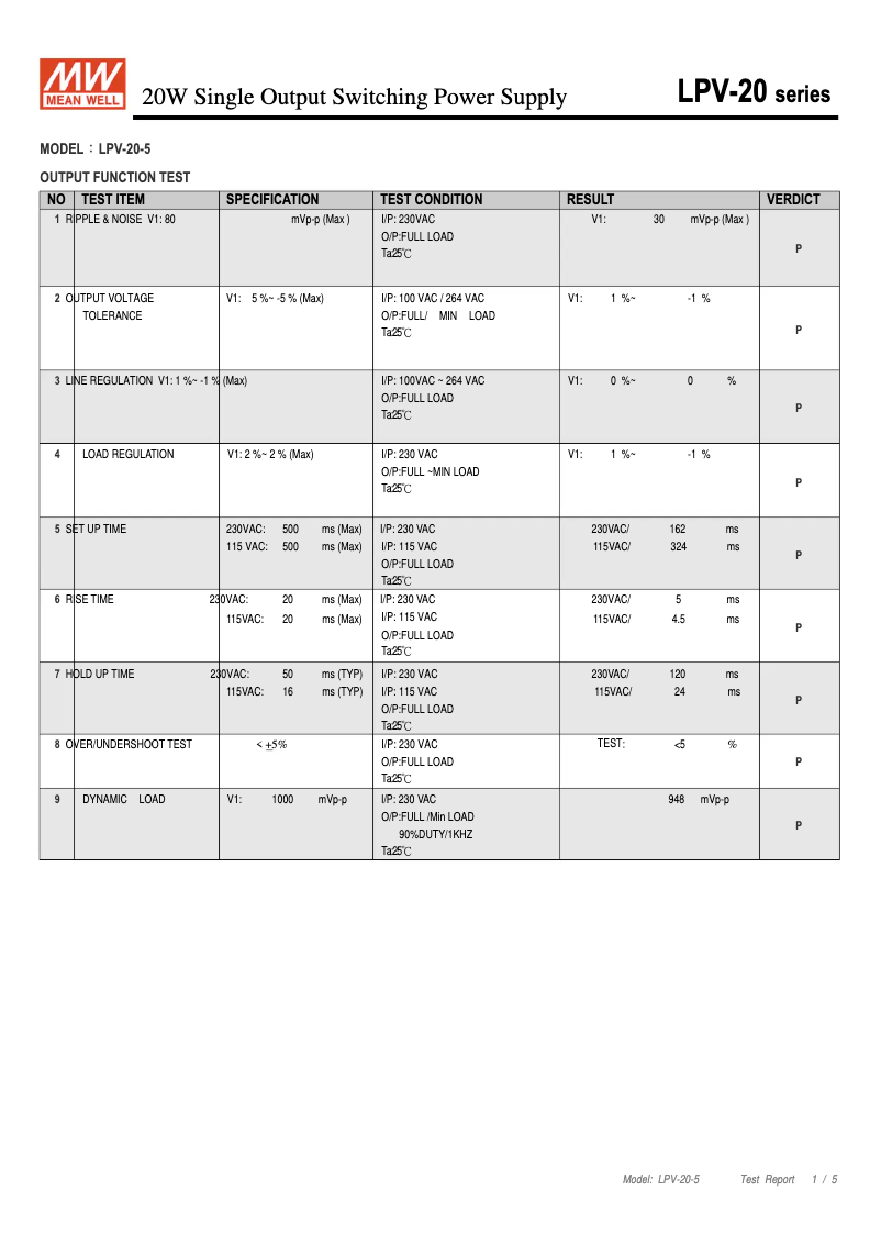 Page n°1 - Fiche technique Mean Well LPV-20-5