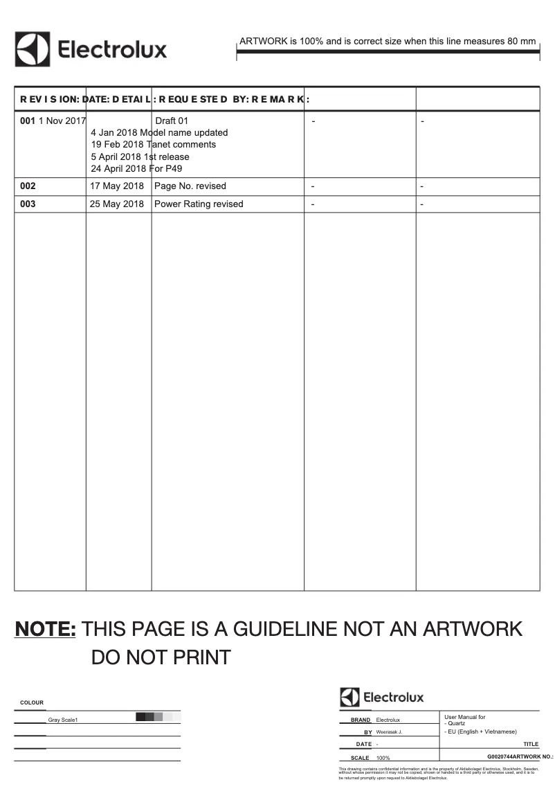 Page n°1 - Manuel utilisateur Electrolux EWF8025EQWA