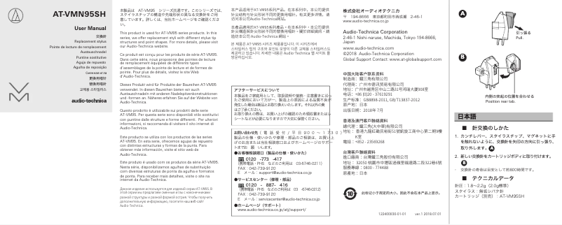 Page n°1 - Manuel utilisateur Audio-Technica AT-VMN95SH