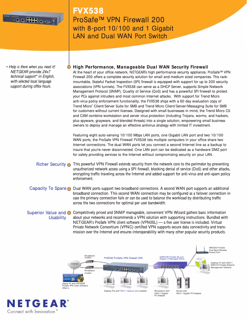 Image de la première page du manuel de l'appareil FVX538v2