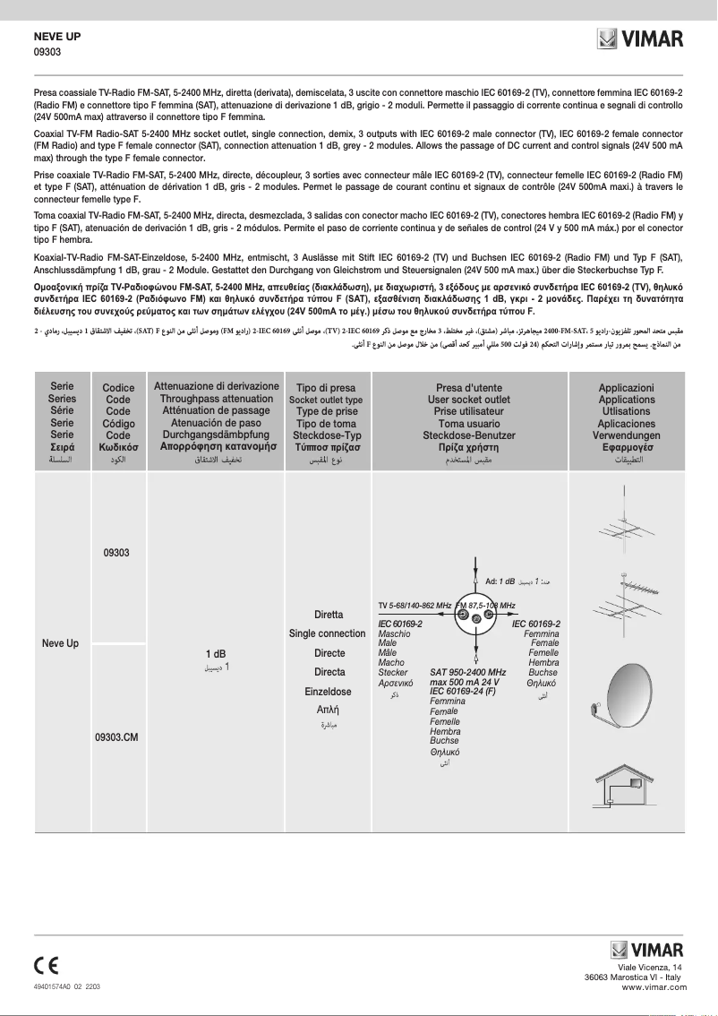 Image de la première page du manuel de l'appareil 09303