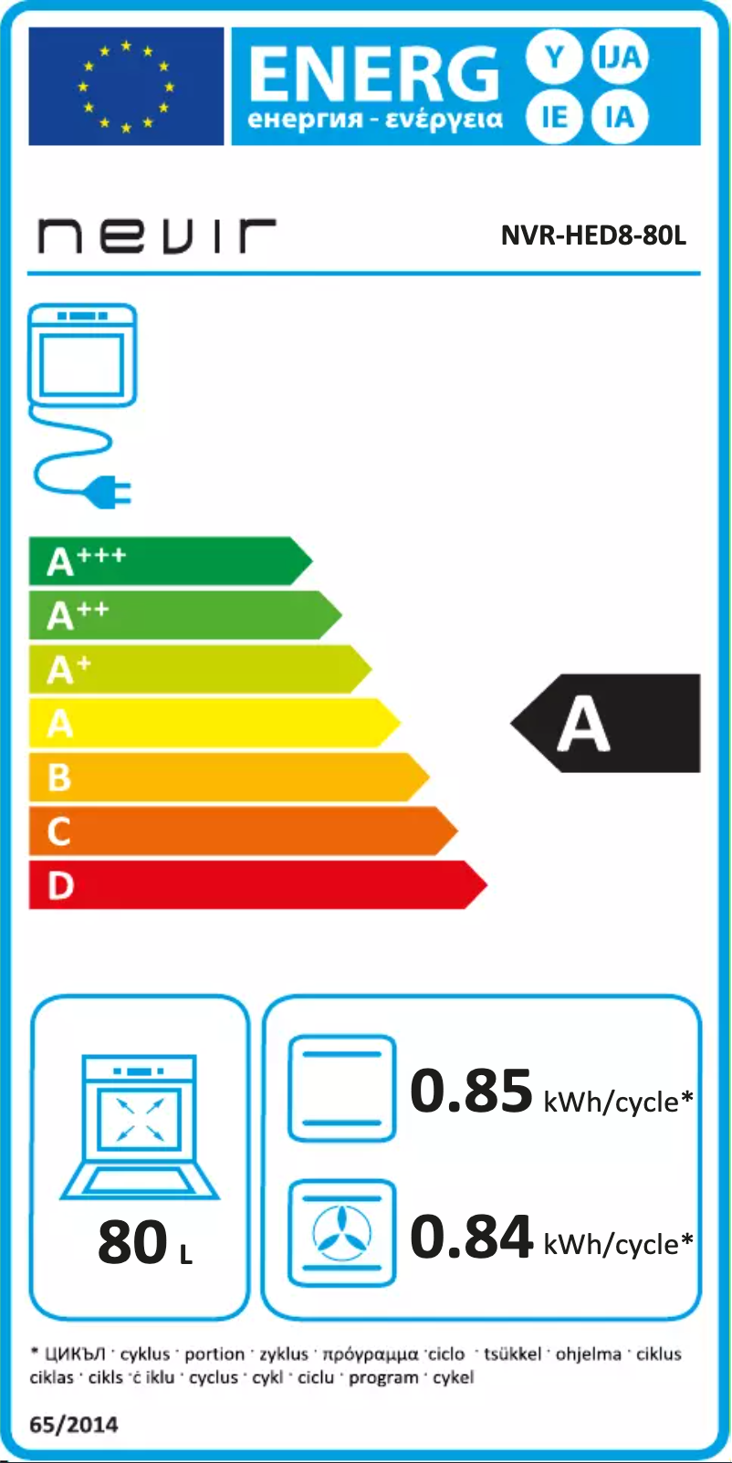 Image de la première page du manuel de l'appareil NVR-HED8-80L