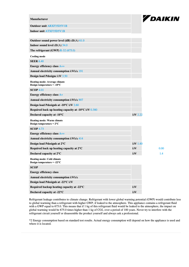Image de la première page du manuel de l'appareil ATXF35D5V1B