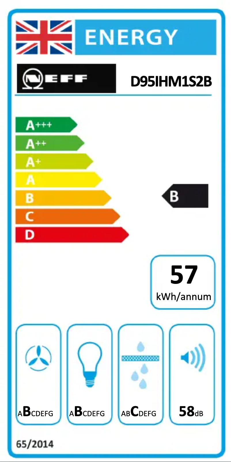 Page n°1 - Label énergétique Neff D95IHM1S2B