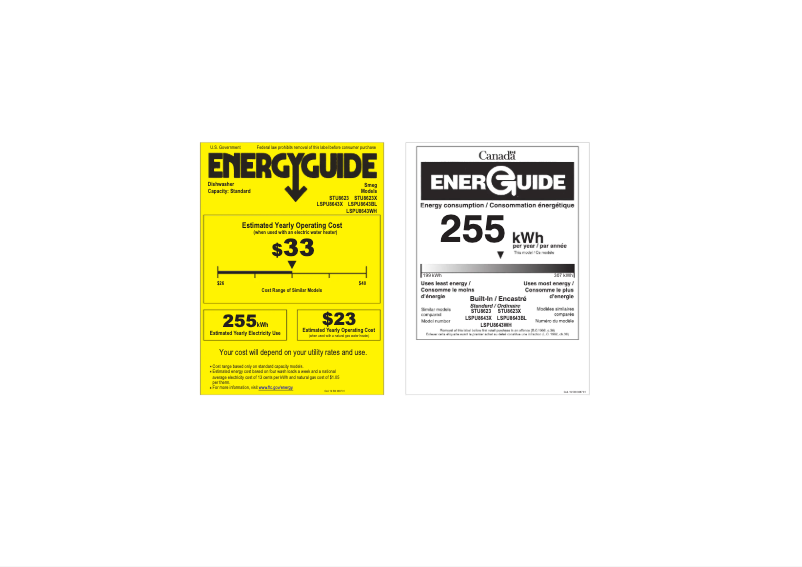 Page 1 de la notice Label énergétique Smeg LSPU8643WH