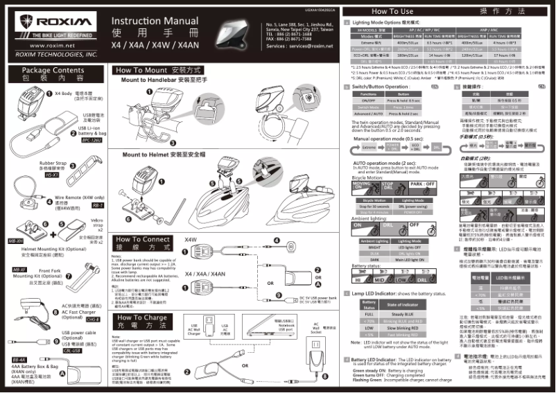 Image de la première page du manuel de l'appareil X4AN