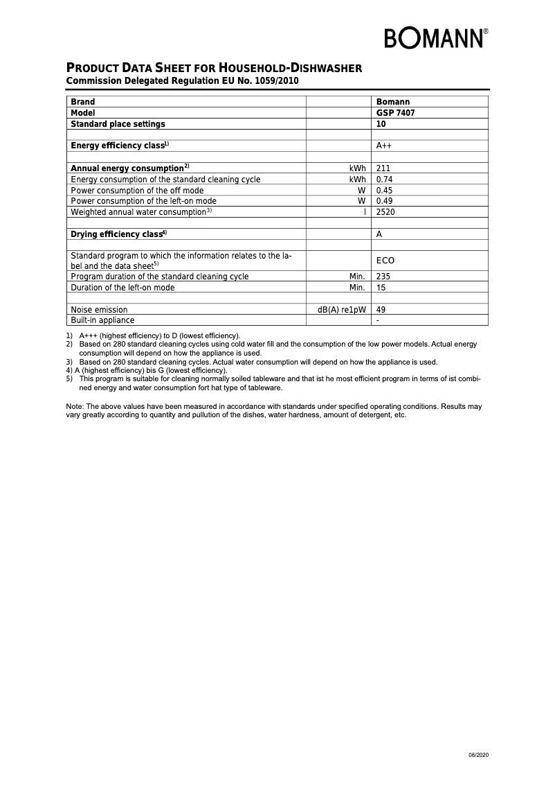 Página 1 del manual Ficha técnica Bomann GSP 7407