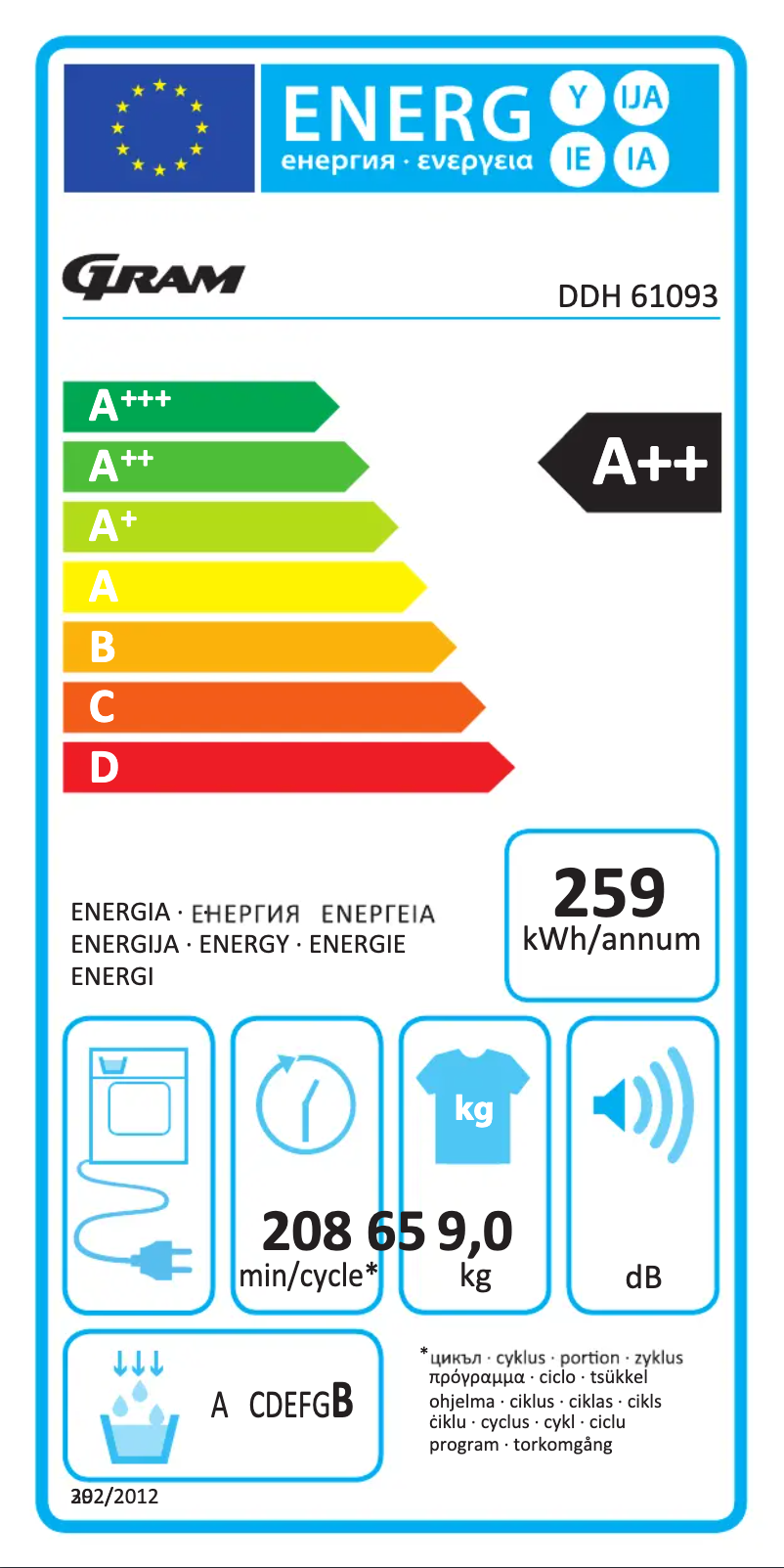 Page n°1 - Label énergétique Gram DDH 61093