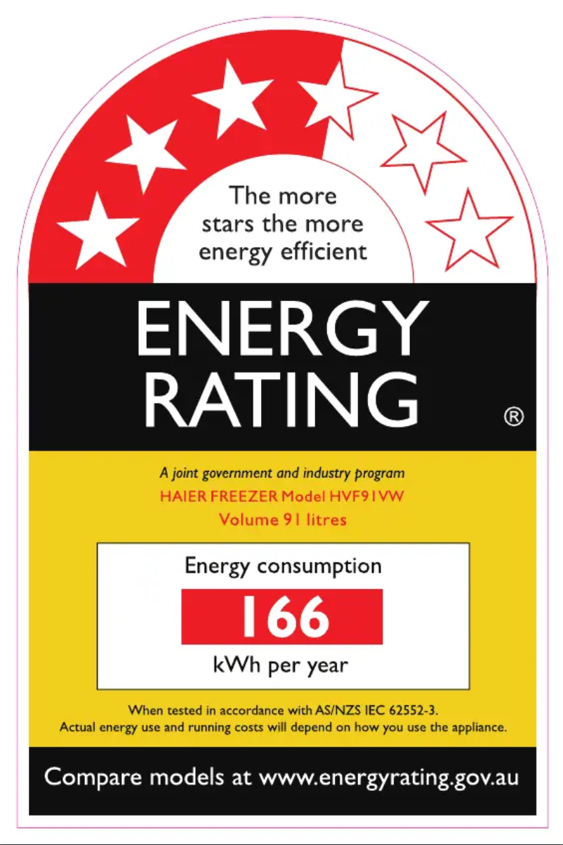 Page n°1 - Label énergétique Haier HVF91VW