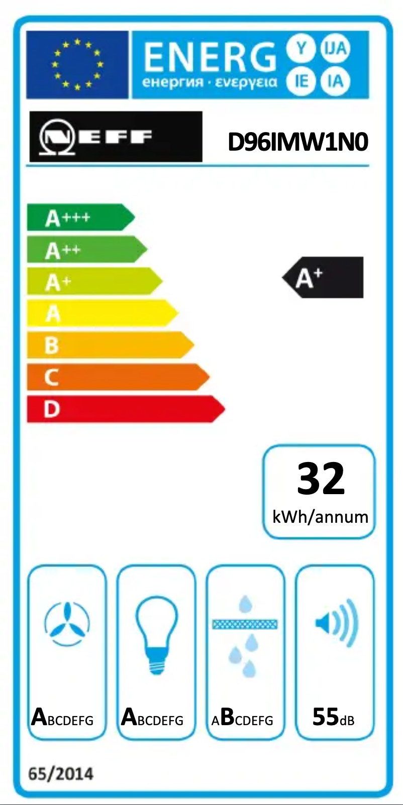 Page n°1 - Label énergétique Neff D96IMW1N0