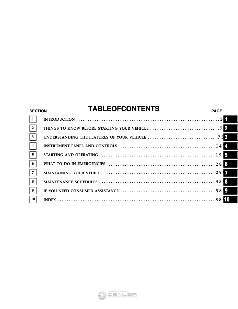 Image de la première page du manuel de l'appareil Dakota (2006)