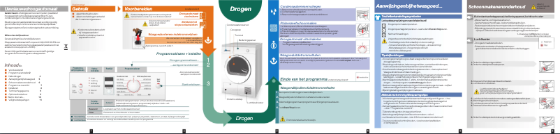 Page n°1 - Manuel utilisateur Bosch WTE86301NL