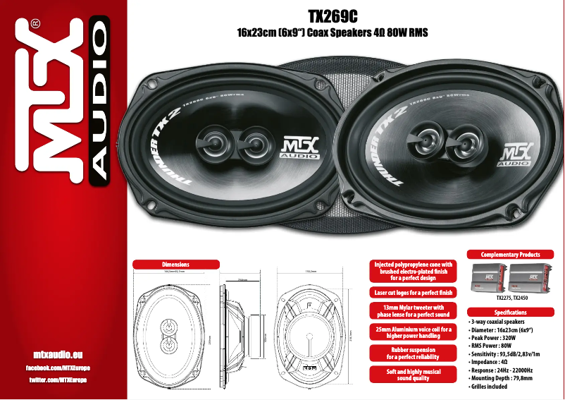 Page 1 de la notice Manuel utilisateur MTX Audio TX269C